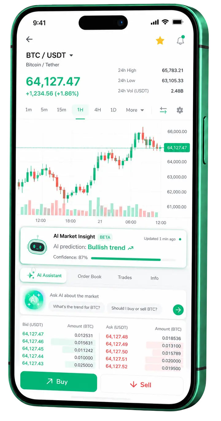 Vista móvil de trading Arnovèvre